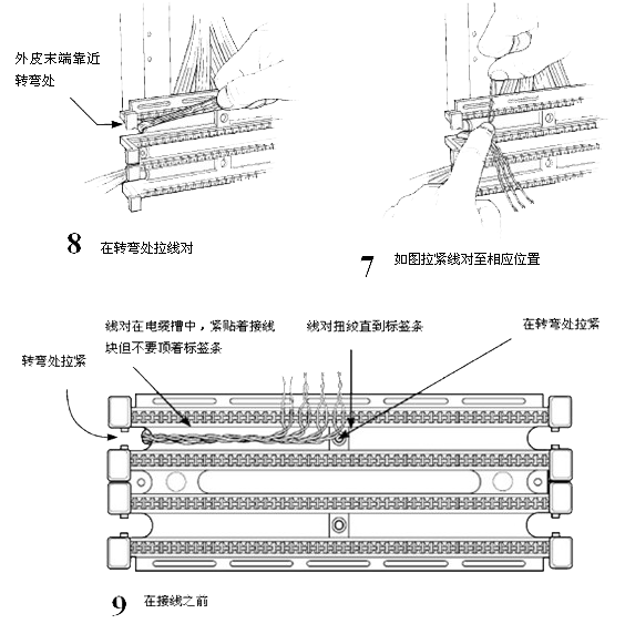 110߼ܴ߷ͼʾ2