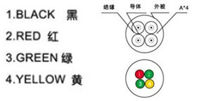 TCL绰ߺͼ