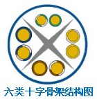 ͨ/IBDN߽ṹͼ