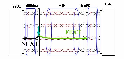 FEXTԶ˴ͼ