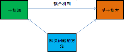 żϻͼ
